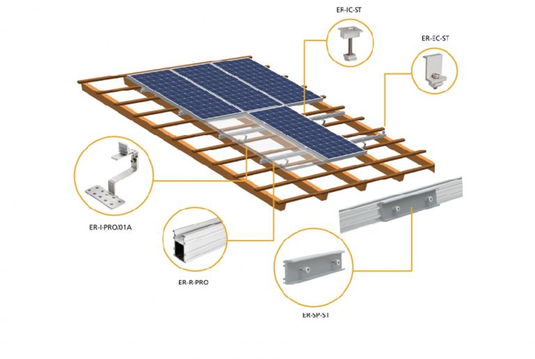 Solar Panels Installed